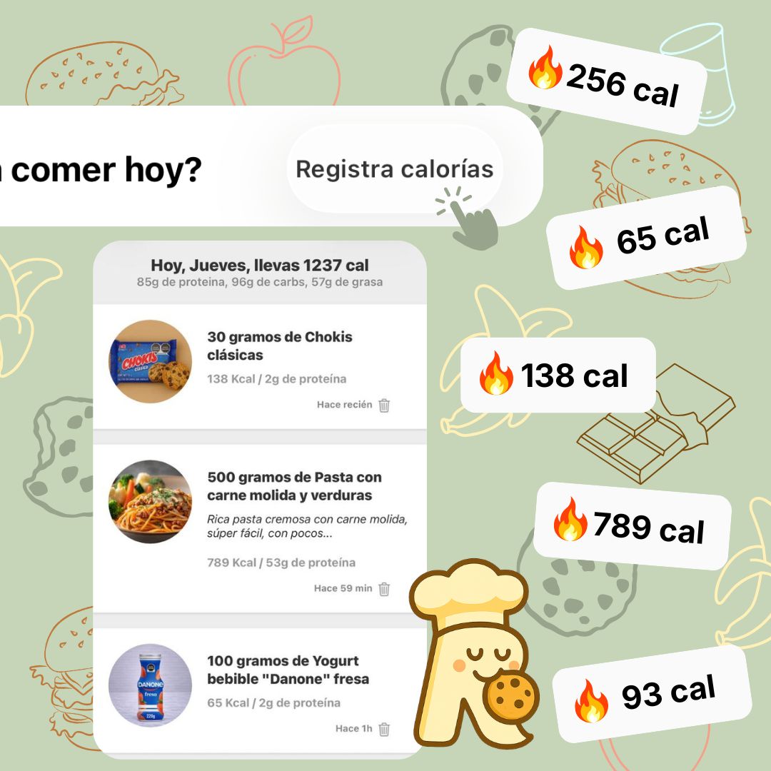 Registro de alimentos
